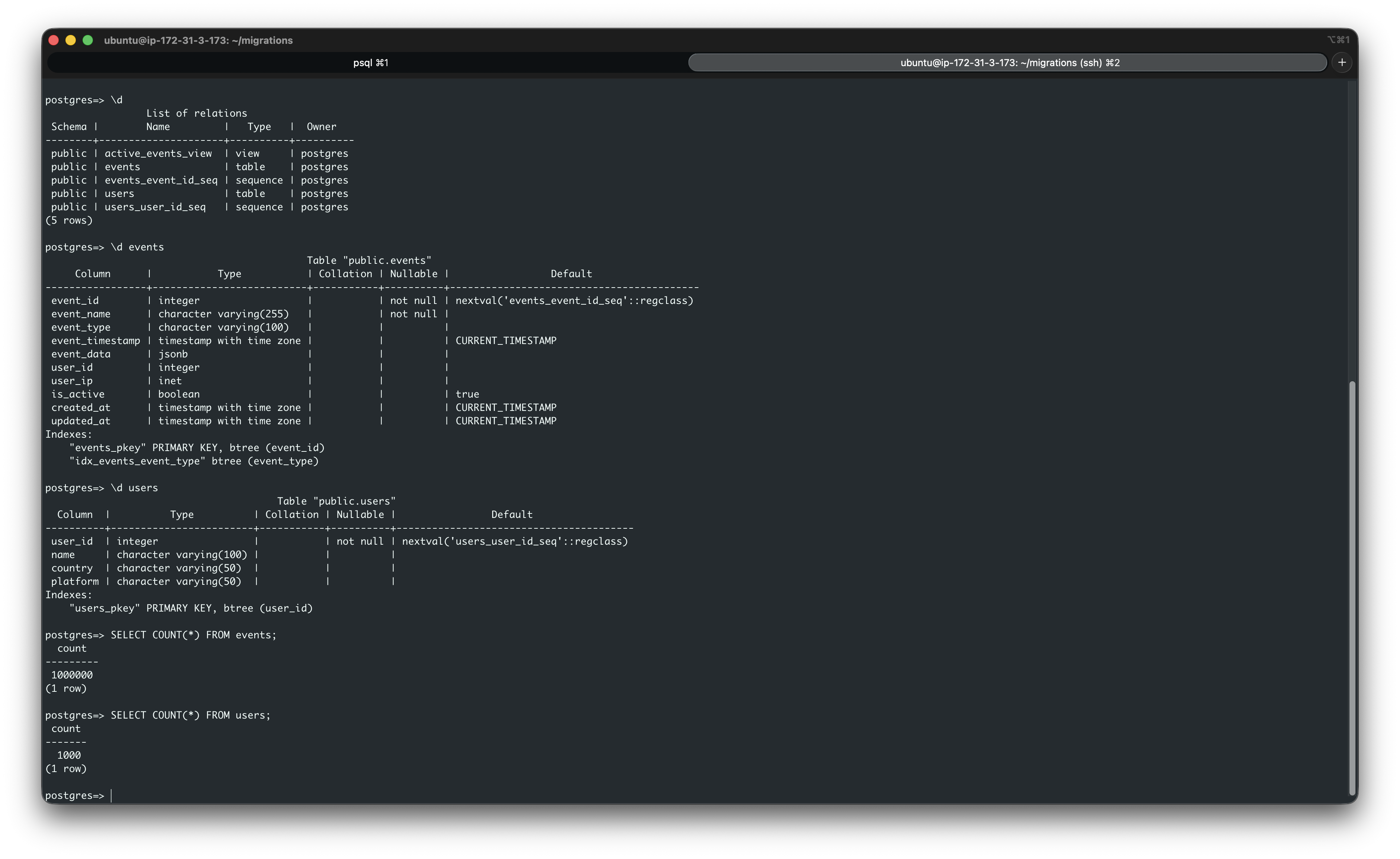 Схема исходной базы данных PostgreSQL